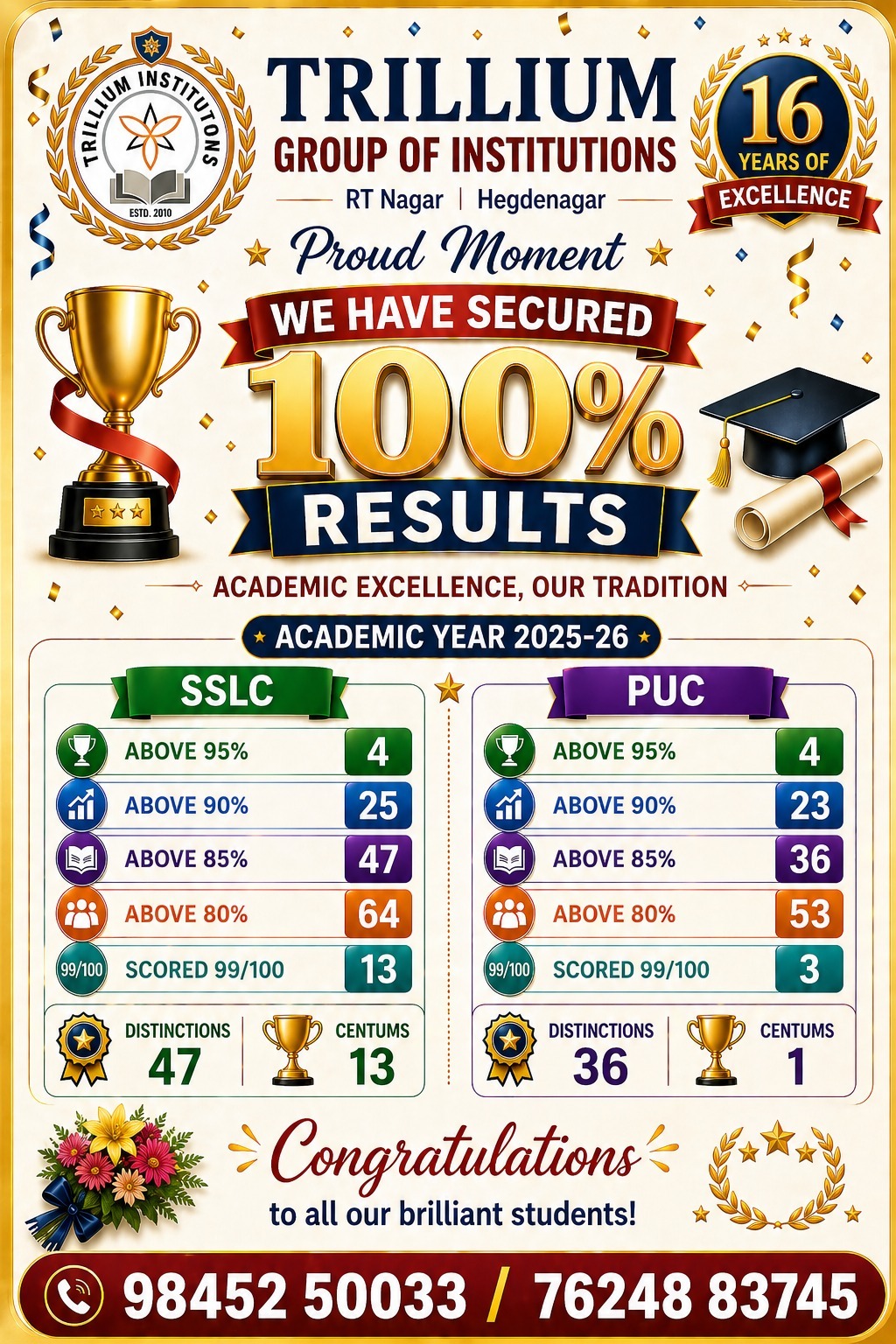 100% Results 2025-26
