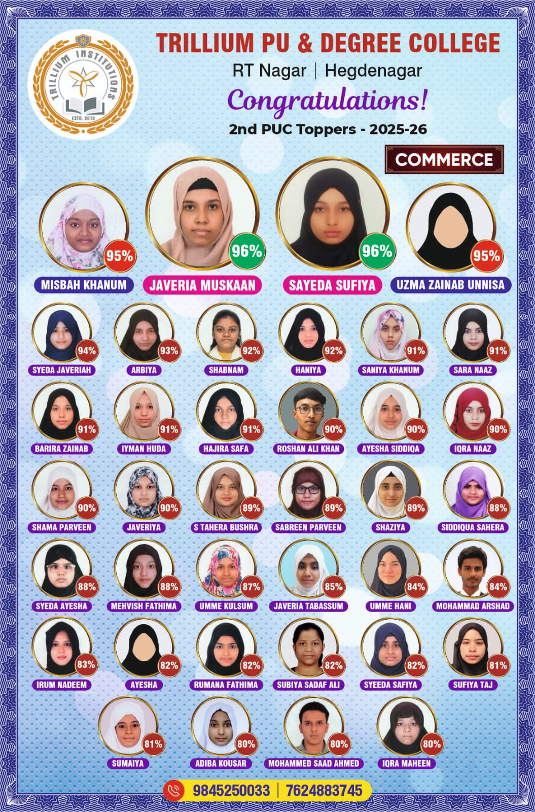 Commerce Toppers 2025-26